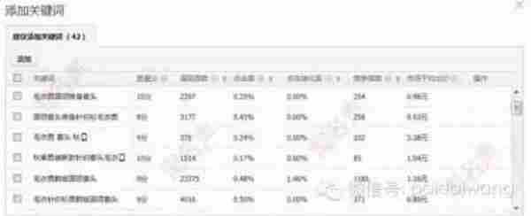 旺季，大词稳定上10分操作技巧详细解析