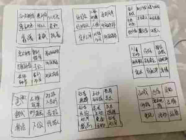 产品运营非学不可的思维工具：九宫格