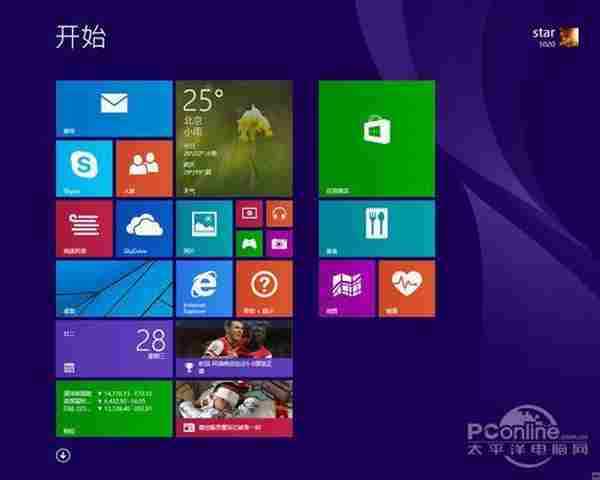 再一次改变世界？Win8.1 RTM版深度评测