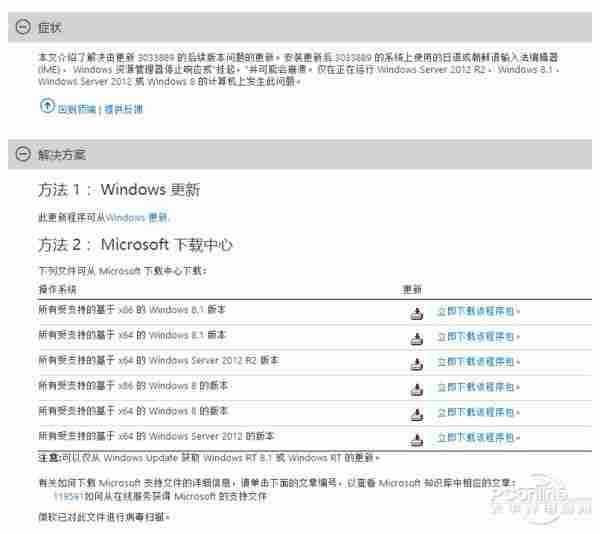 Win8.X系统崩溃不断？可能是补丁惹的祸