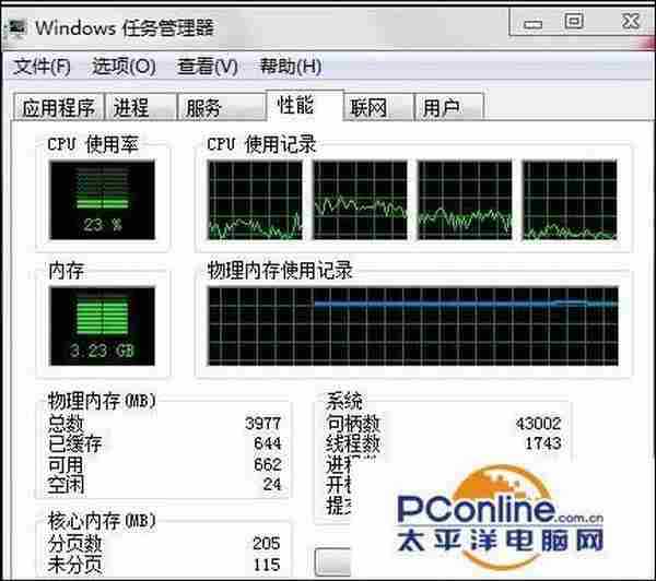 win7内存使用率高怎么办