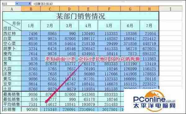 Win7系统Excel最大、最小和平均函数的使用技巧