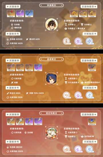 【原神】V4.8攻略 | 一图流养成攻略：艾梅莉埃