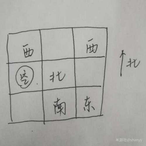 3.8版海祗岛石块解密攻略,白嫖三个宝箱