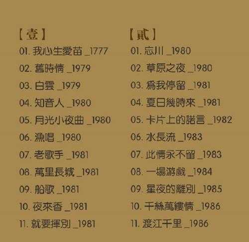 费玉清.1987-费玉清十周年旧曲情怀4CD【东尼】【WAVCUE】