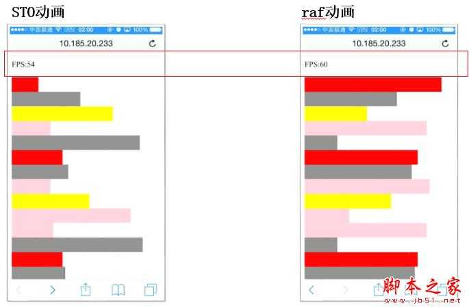 移动端页面优化该怎么做？ 从四个方面帮你做好移动页面性能优化