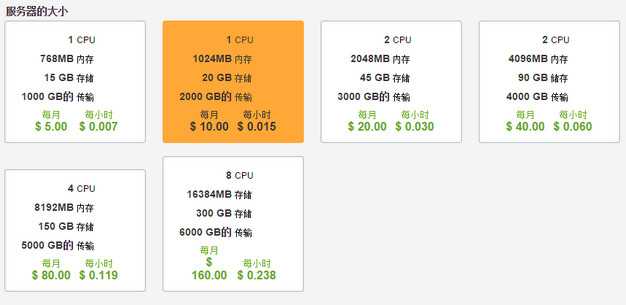 在Vultr VPS主机上安装使用Windows Server的教程及评测