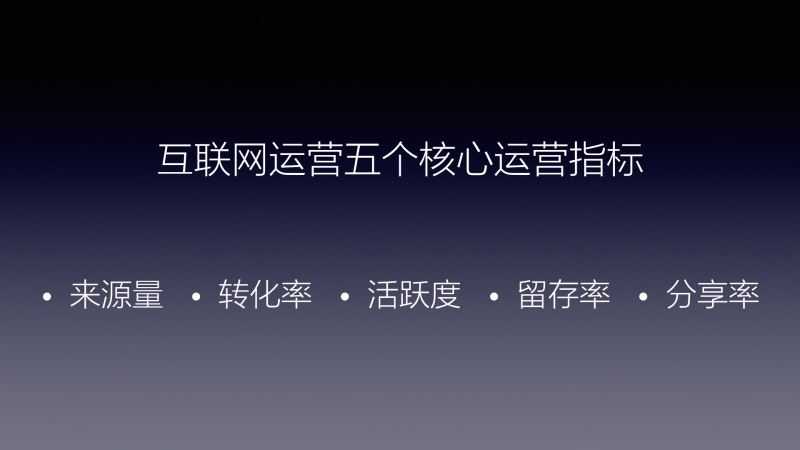 运营体系:浅谈5个运营核心指标