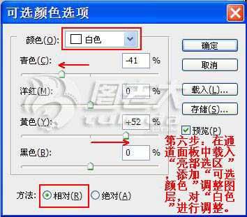 Photoshop调出模特照片大气强对比的黄褐色