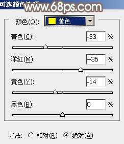 Photoshop为外景人物图片打造柔美怀旧的古典褐色