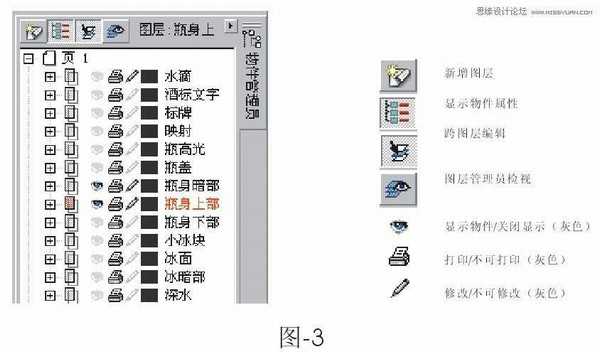 Coreldraw矢量图绘制教程：绘制精致的啤酒广告