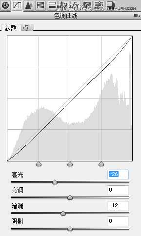 Photoshop调出外景婚纱照片质感通透唯美肤色效果