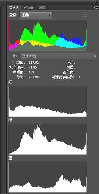 教你用PS直方图如何判断一张照片的曝光是否完全准确？