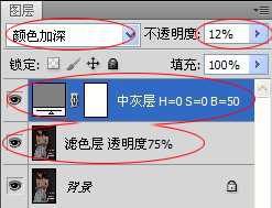 PhotoShop简单实现对色彩提纯提亮