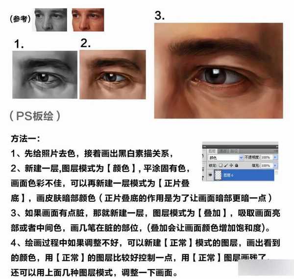 PS结合数位板绘制图形的2种方法介绍