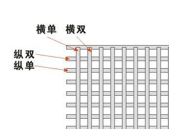 CorelDRAW制作漂亮的编织效果