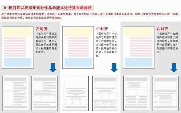 CDR设计一个满意的宣传单