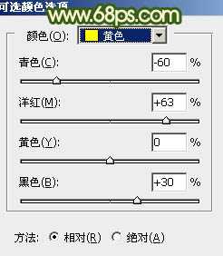 Photoshop为草地人物图片打造暗调中性黄绿色