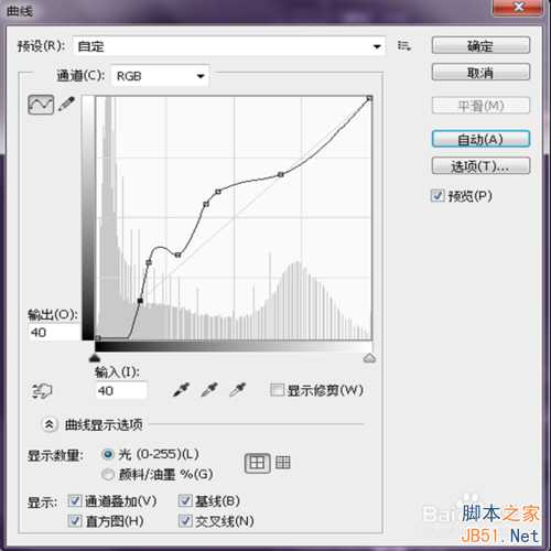 东北大花袄怎么p?东北大花袄ps教程