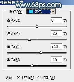 Photoshop调制出暗蓝秋季色树林人物图片