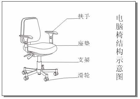 CorelDRAW标注工具和比例尺的使用方法