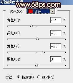 Photoshop调制出暗红霞光色草坪上人物图片