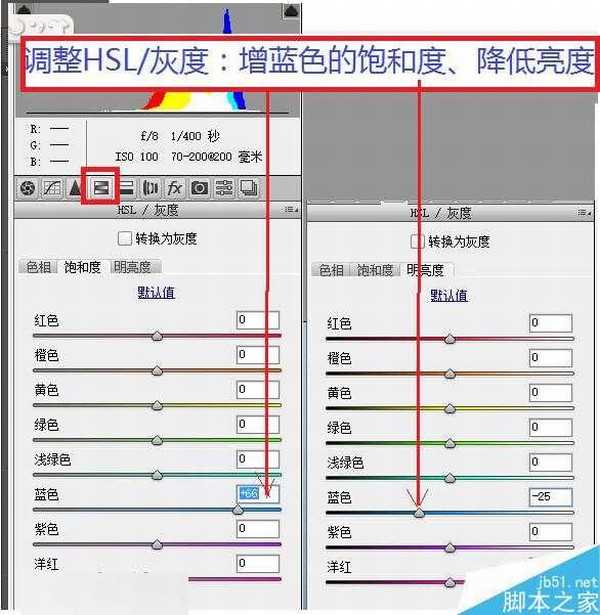 PS把雾霾照片后期处理成诗情画意的水彩画