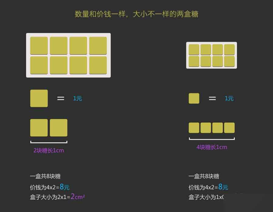 为什么是72呢?72PPI的秘密解析