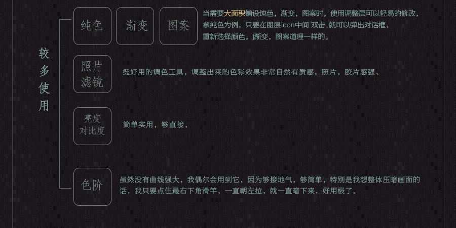 PS合成一张复古风格寻宝电影海报