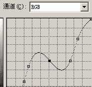 PS制作流体效果的字体