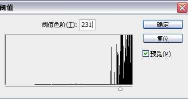 ps滤镜制作逼真的豹皮纹理