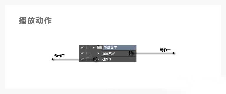 PS动作制作非常可爱的毛绒立体文字效果