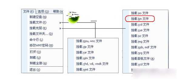 bin是什么文件格式？bin文件怎么打开？